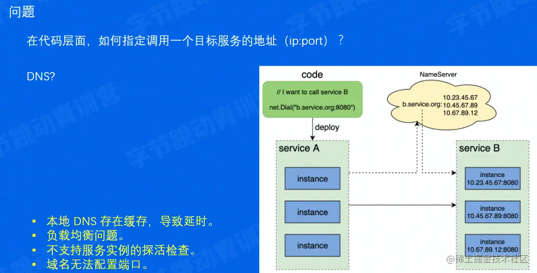 image-20220529145959643