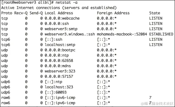 介绍 Linux 系统和网络监控工具