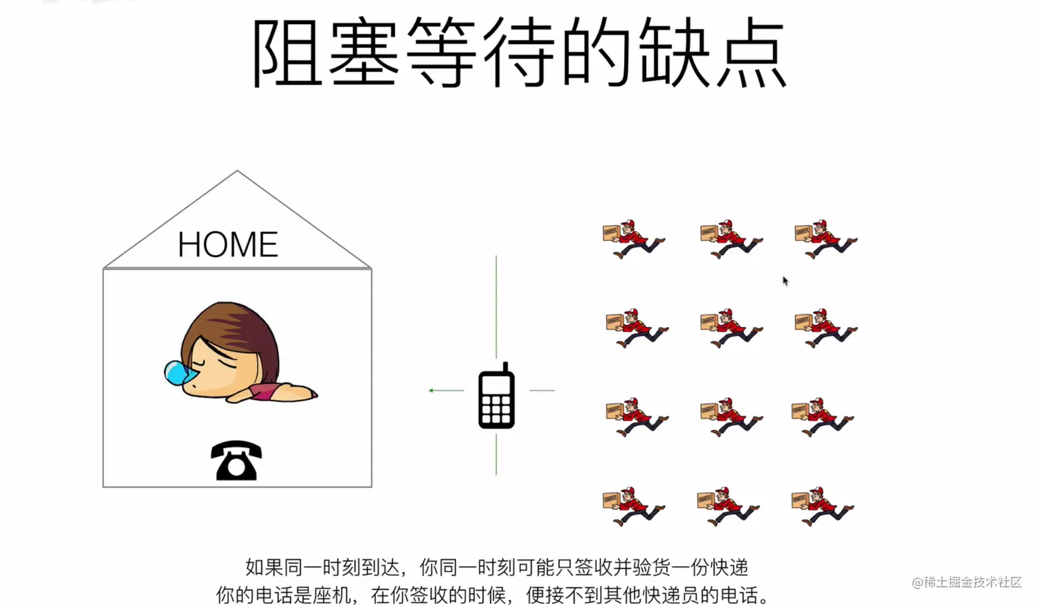 image-20210505000949441