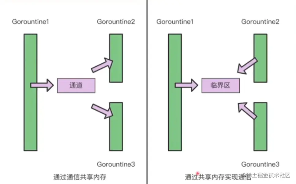 image-20230514215537047