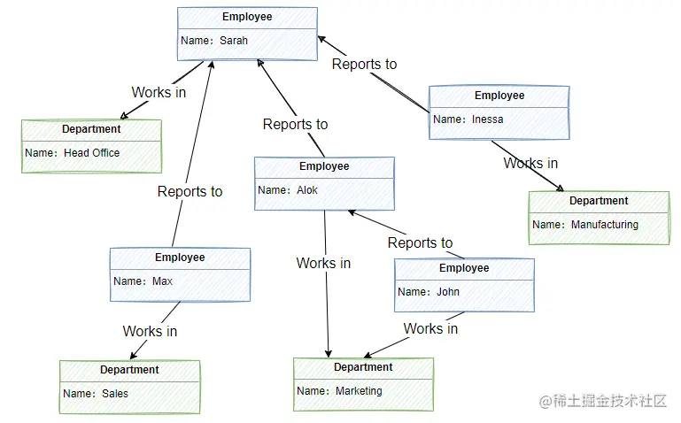 image-20210625180249817