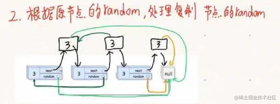 image-20220209224017889