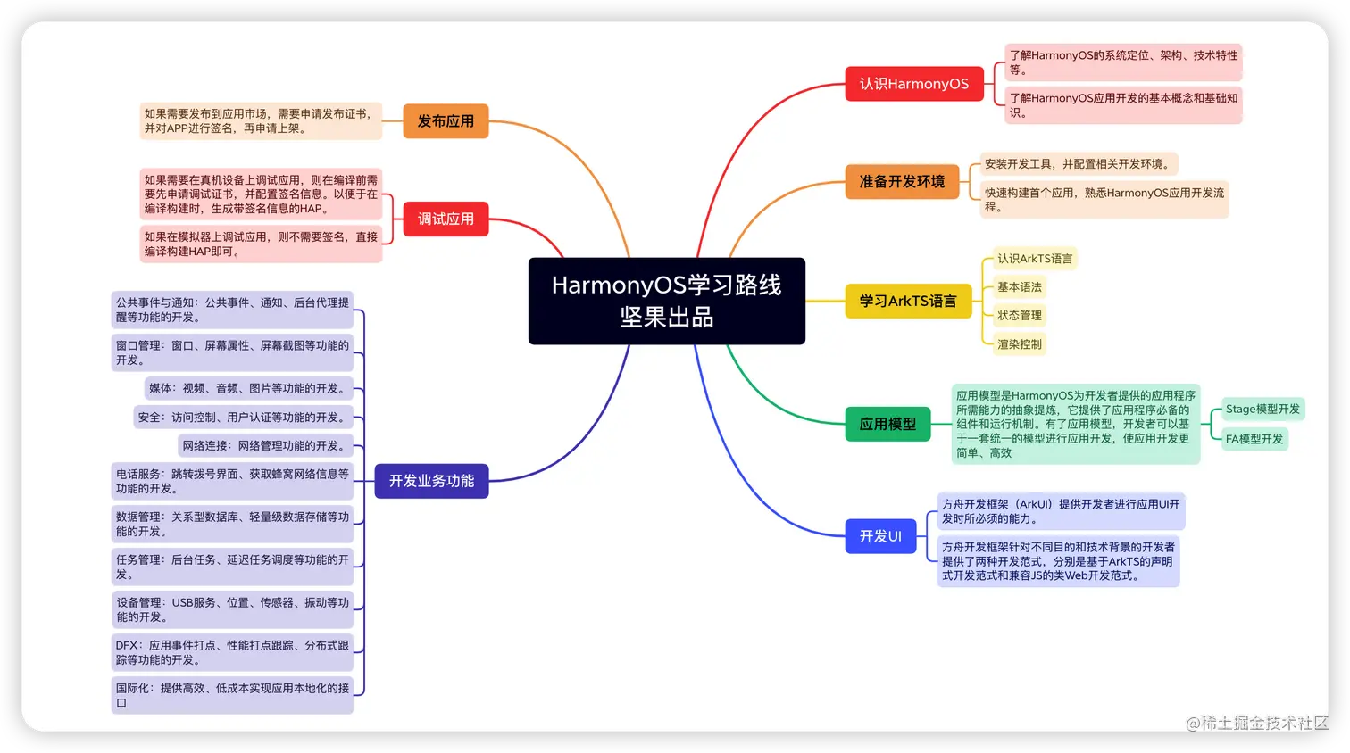 image-20230617203103469