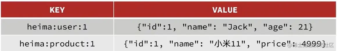 image-20230216133523952