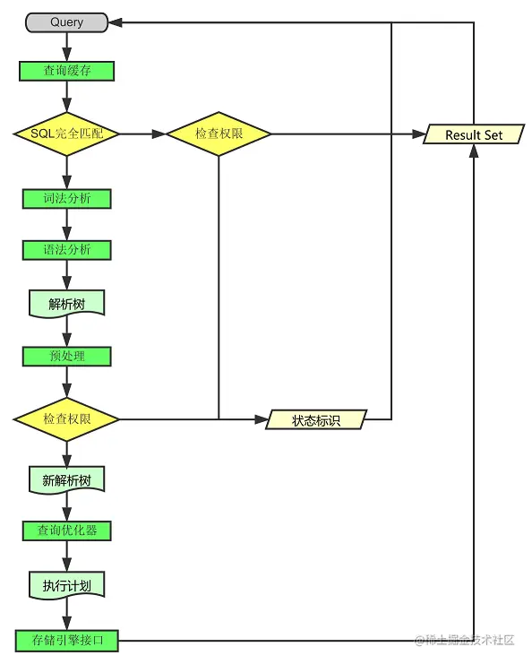 image-20201204202131041