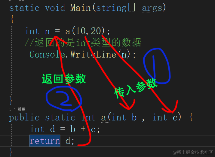 请添加图片描述