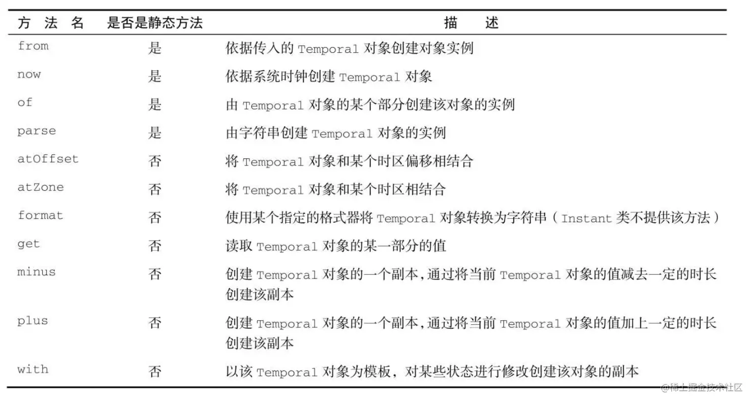 image-20200906180803254