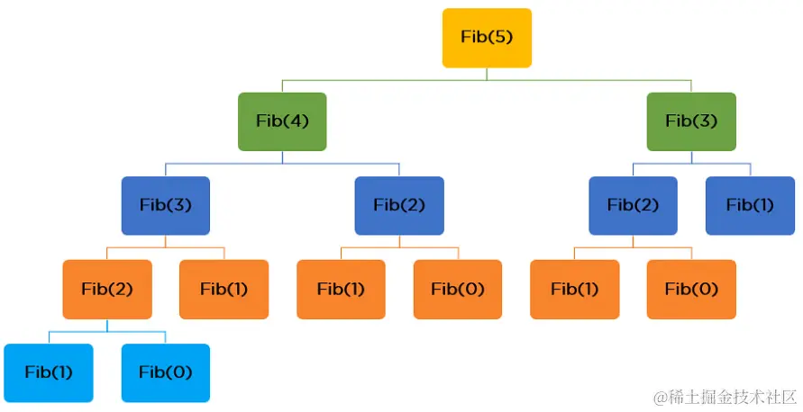 Snipaste_2023-12-20_11-47-38