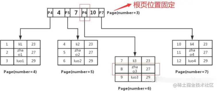 image-20210602201228594