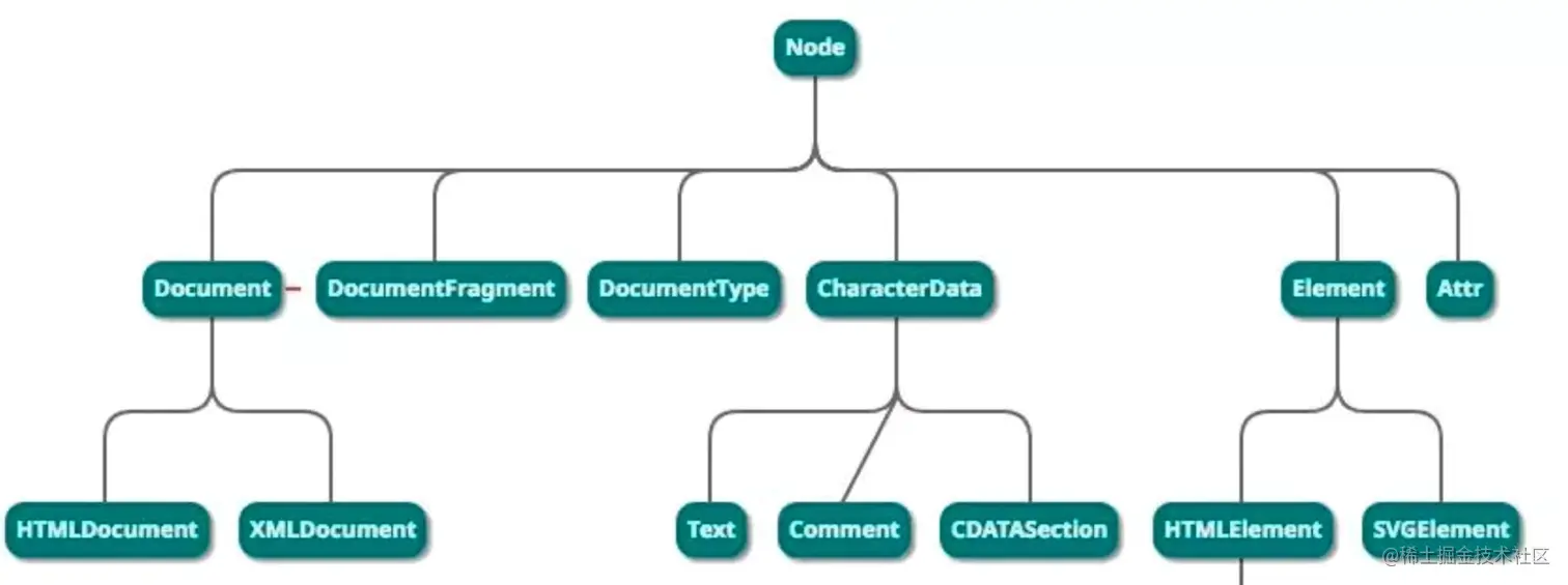 截屏2022-04-22 22.16.19.png