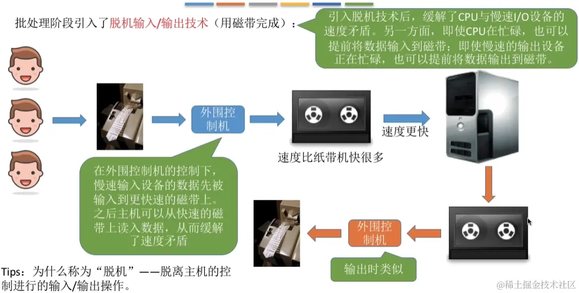 image-20230823011920497