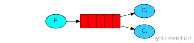 image-20220612184818887