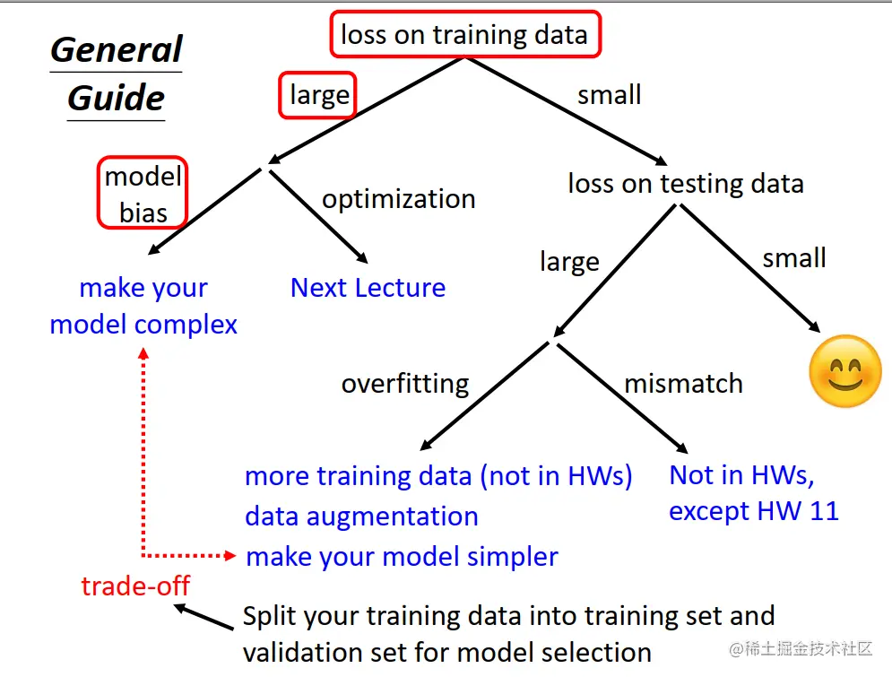 image-20210410151833263