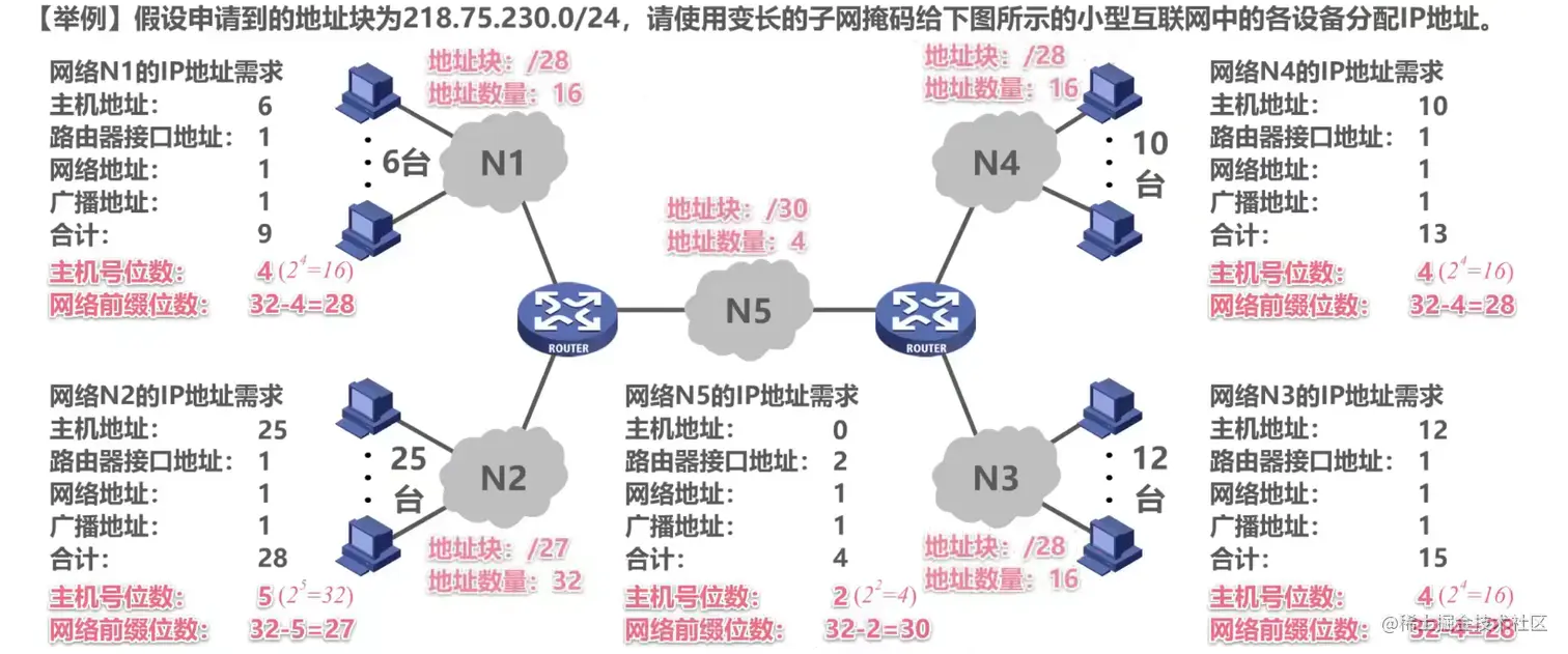 image-20211025210507866