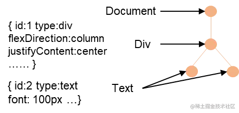 watermark,size_14,text_QDUxQ1RP5Y2a5a6i,color_FFFFFF,t_100,g_se,x_10,y_10,shadow_20,type_ZmFuZ3poZW5naGVpdGk=