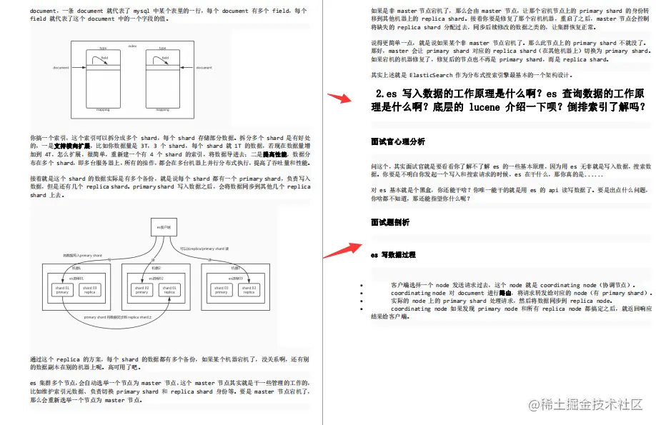 开发四年，4面轻松斩获某C轮金融科技公司技术高岗Offer