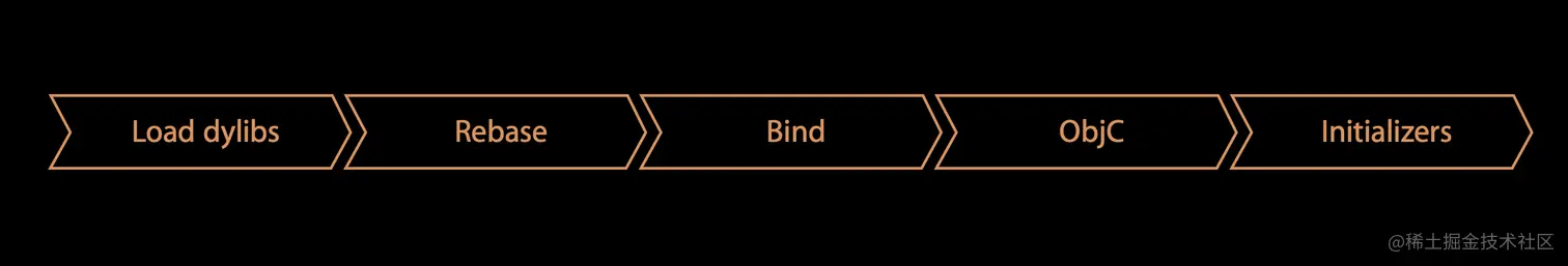 截屏2022-01-03 下午10.05.44.png