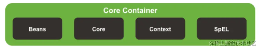 image-20221101111612844