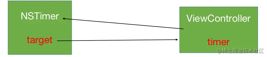 截屏2021-02-25 下午7.33.01.png