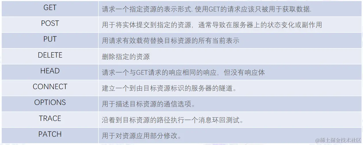 image-20220804213325507