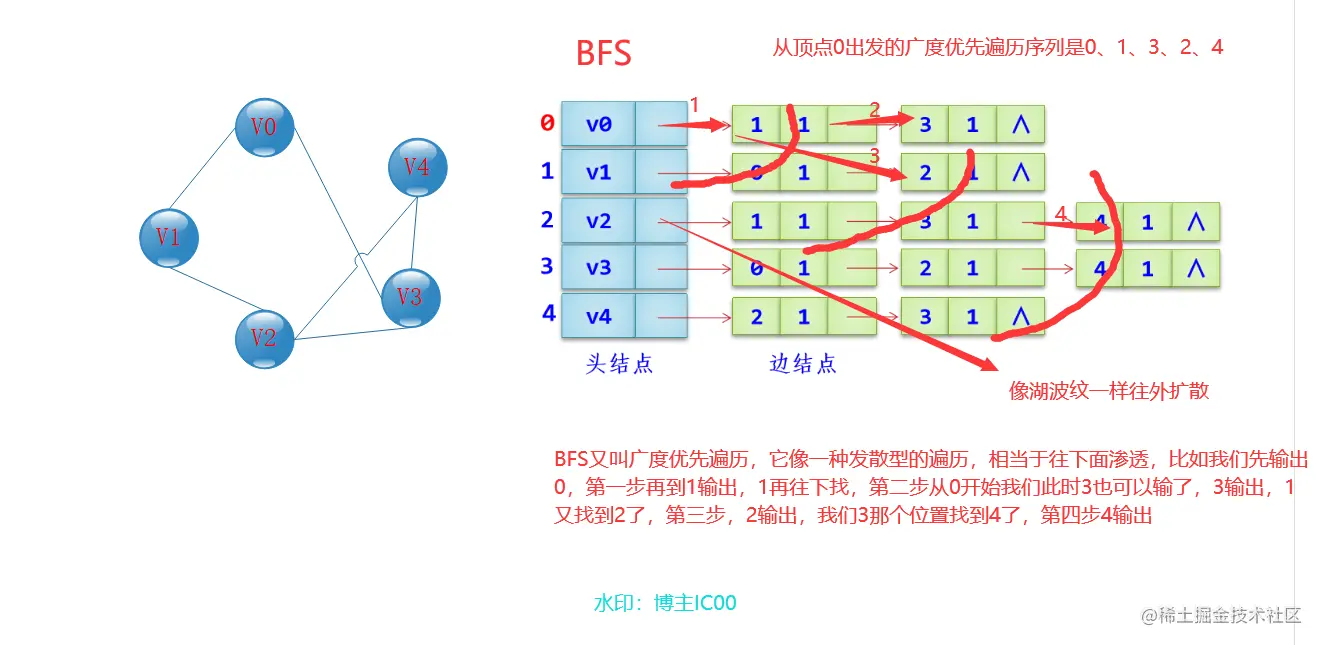 image-20211124165515429