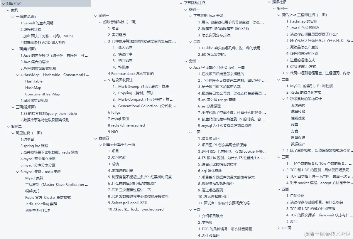 圆梦腾讯之路！6面阿里、5面字节、4面腾讯，终斩腾讯Offer