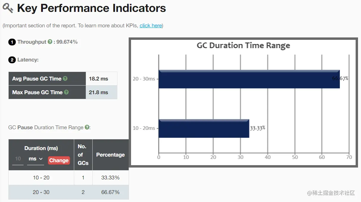 image-20210228104800913