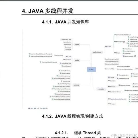 程序员阿远于2022-06-05 20:04发布的图片