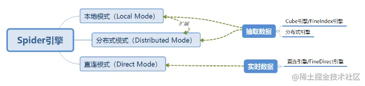 裁员潮来袭！IT行情雪崩之下，我靠它竟能逆向突破职业危机