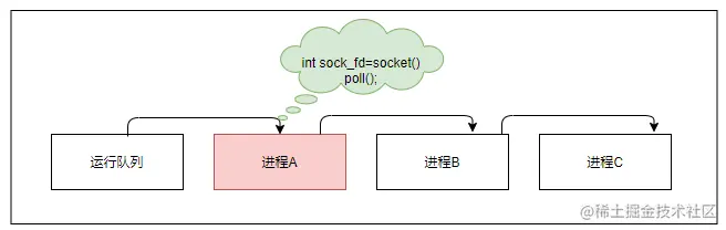 image-20210823143314215