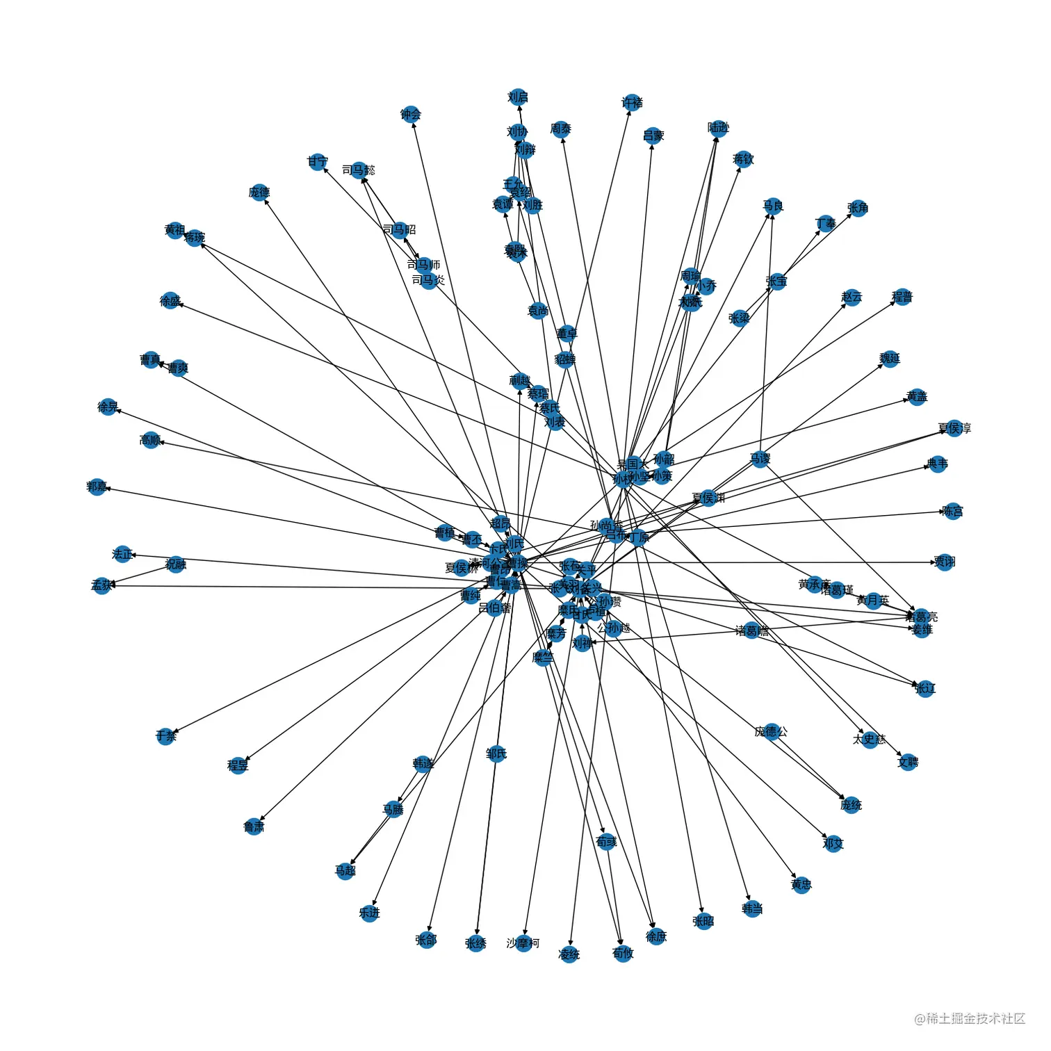 output_7_0.png