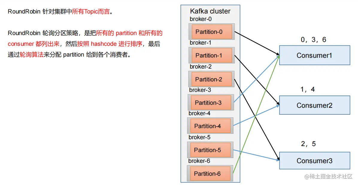 image-20220816200645010