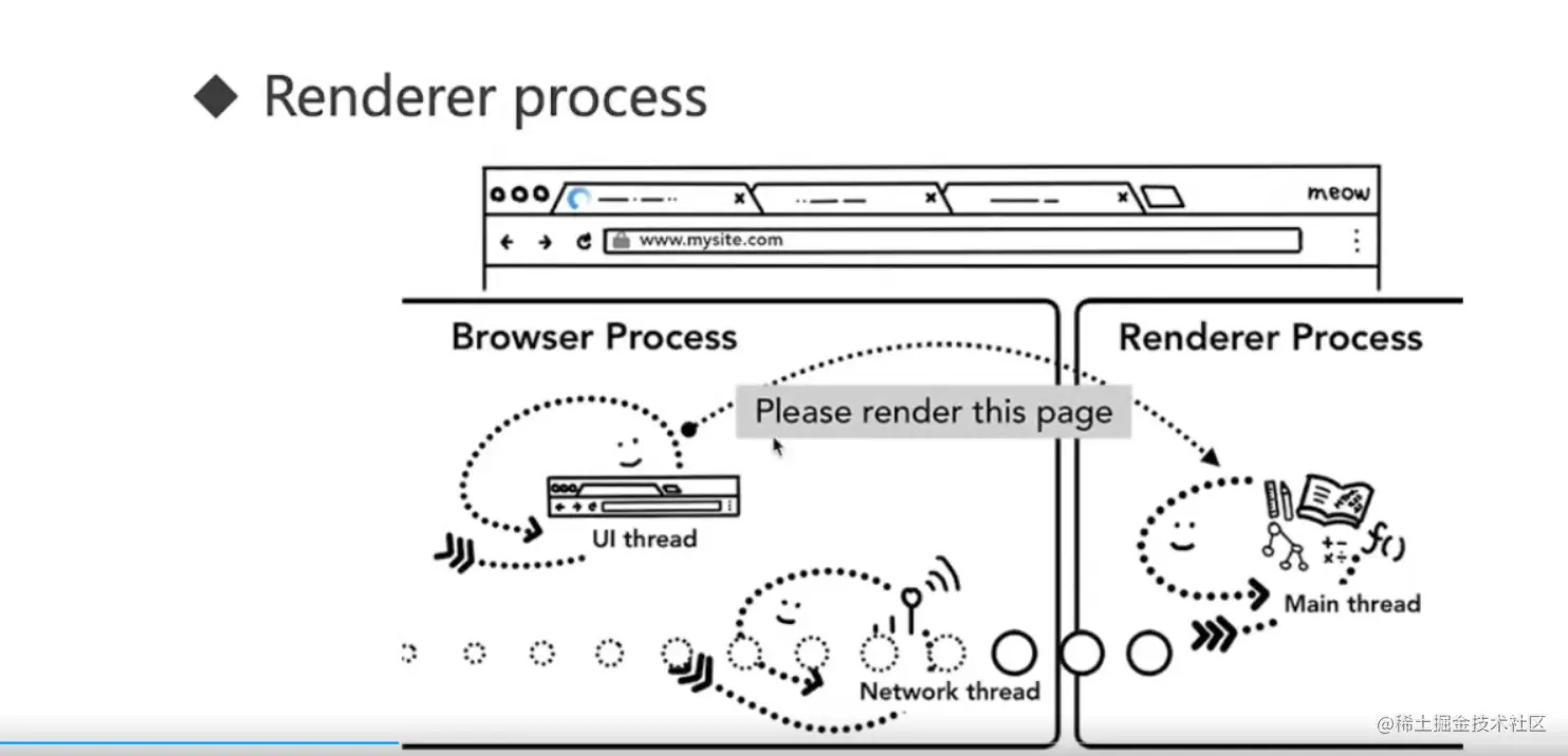 image-20210602172855268