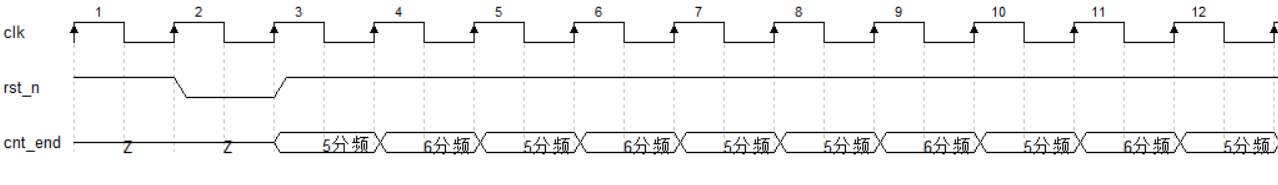 请在此添加图片描述