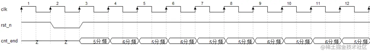 请在此添加图片描述
