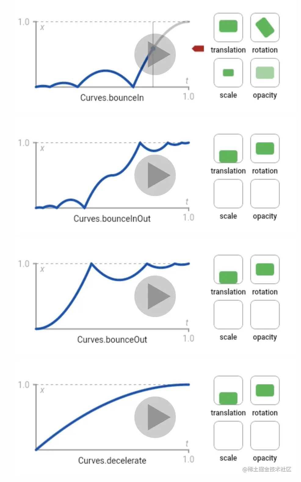 e4adc8dd5e6fa3520a104cc4e786fa14