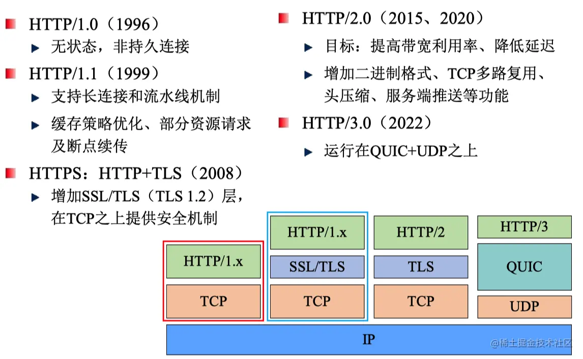 image-20230826164236772