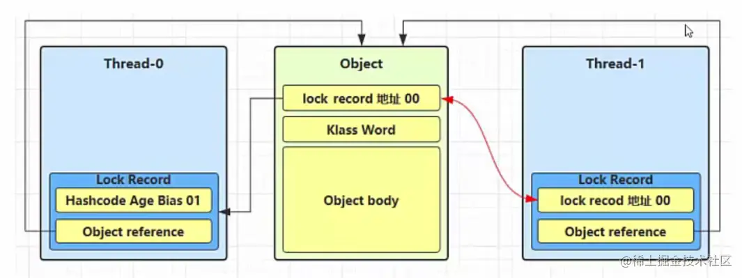 image-20211117133731019
