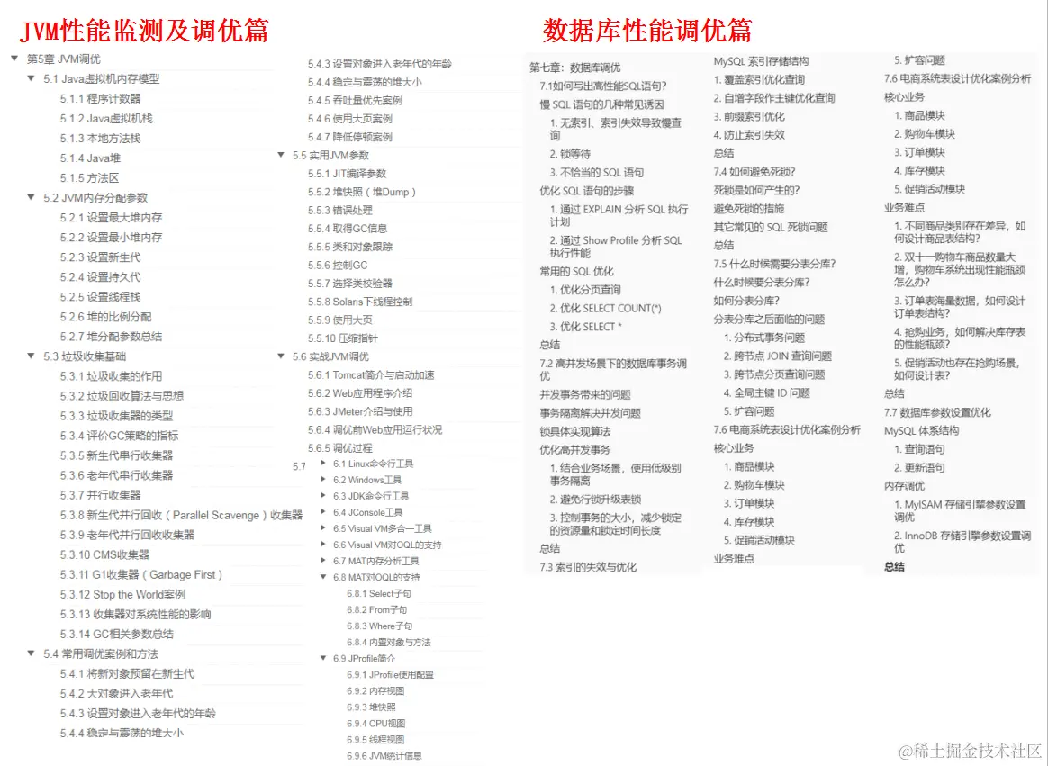 调优达到上限？这份尊享版性能实战套餐，让你领先别人好几个级别