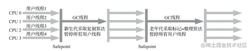 image-20210213214008232