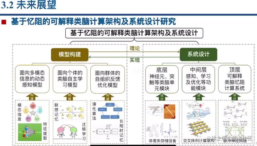 2023-04-14 17 14 00.png