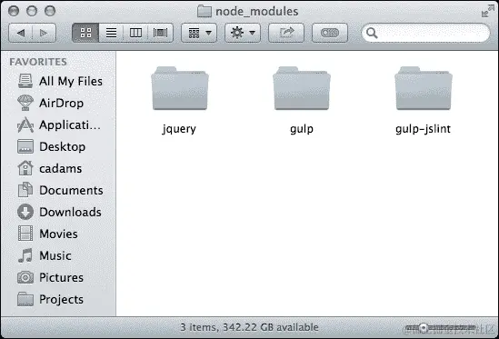 将 JSLint 集成到 Gulp 中
