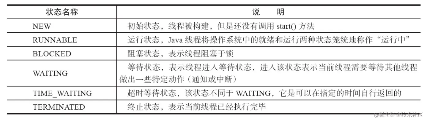 image-20200712010835539