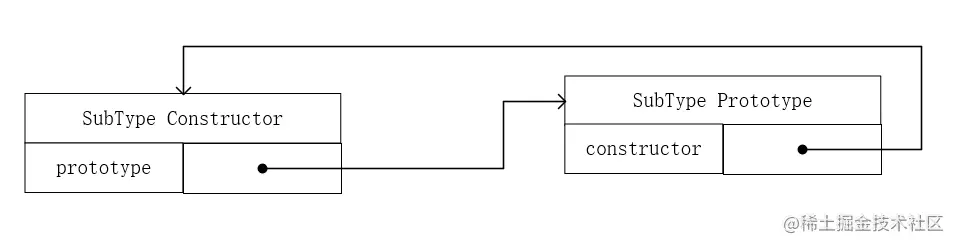 image-20210623113642981