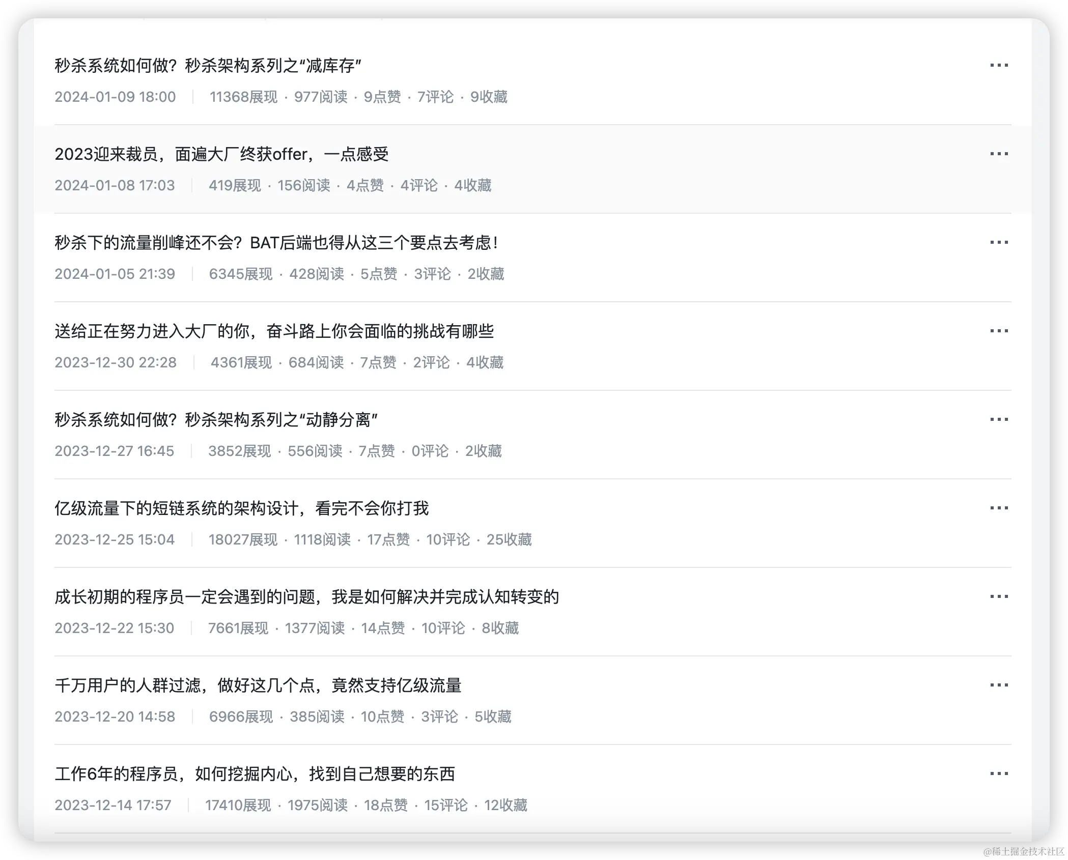 掘金文章.jpg