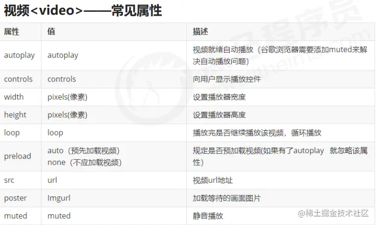 image-20220619144504356