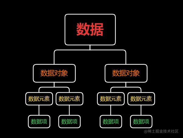 image-20221024193038068