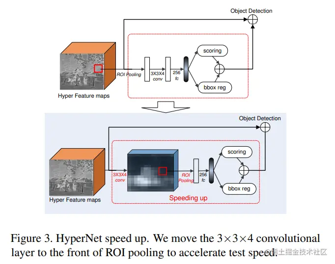 image-20211216161258220