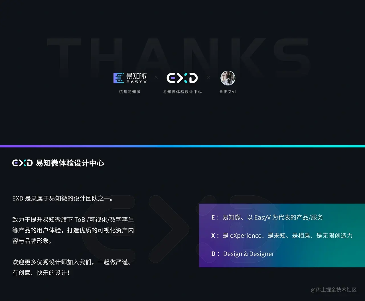 EasyV可视化资源套件｜「拂晓蓝」浅色可视化主题套件