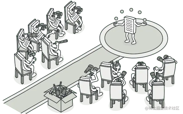 观察者设计模式